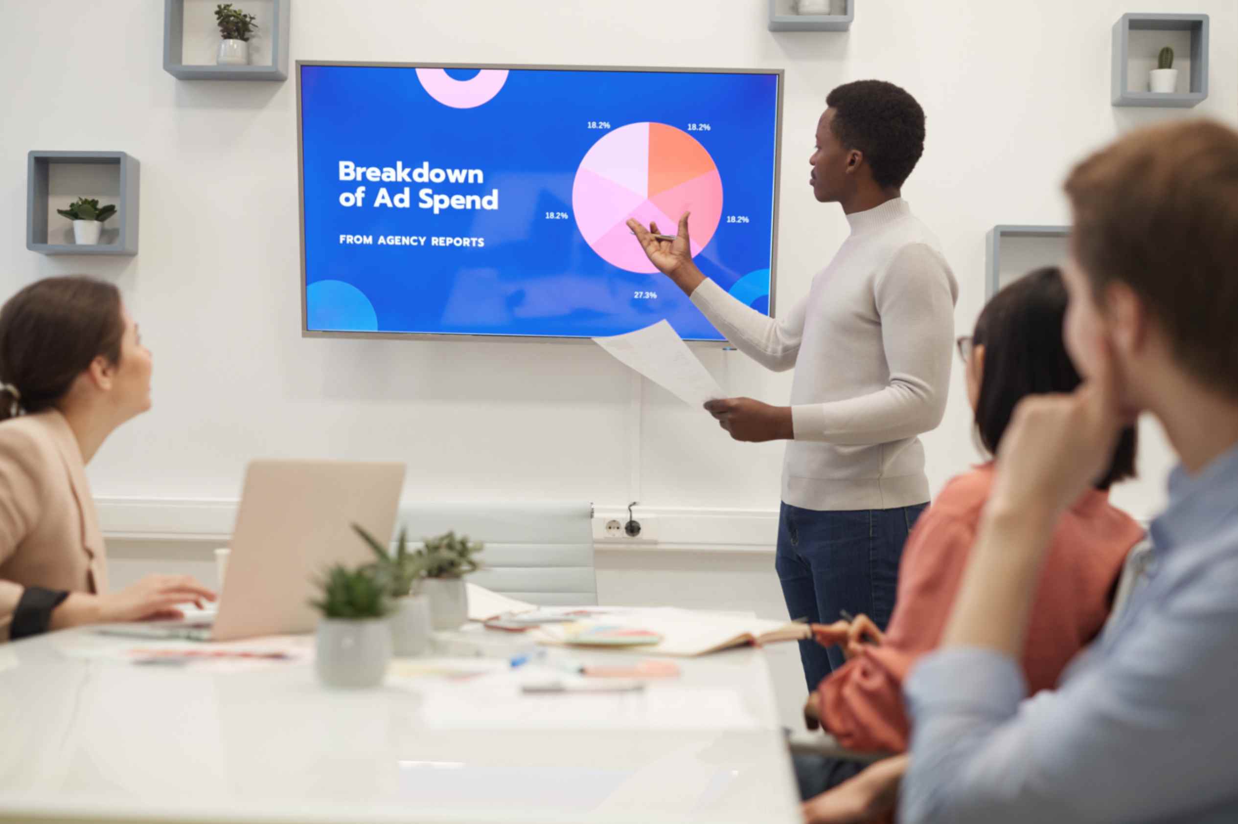 Creative techniques in advertising