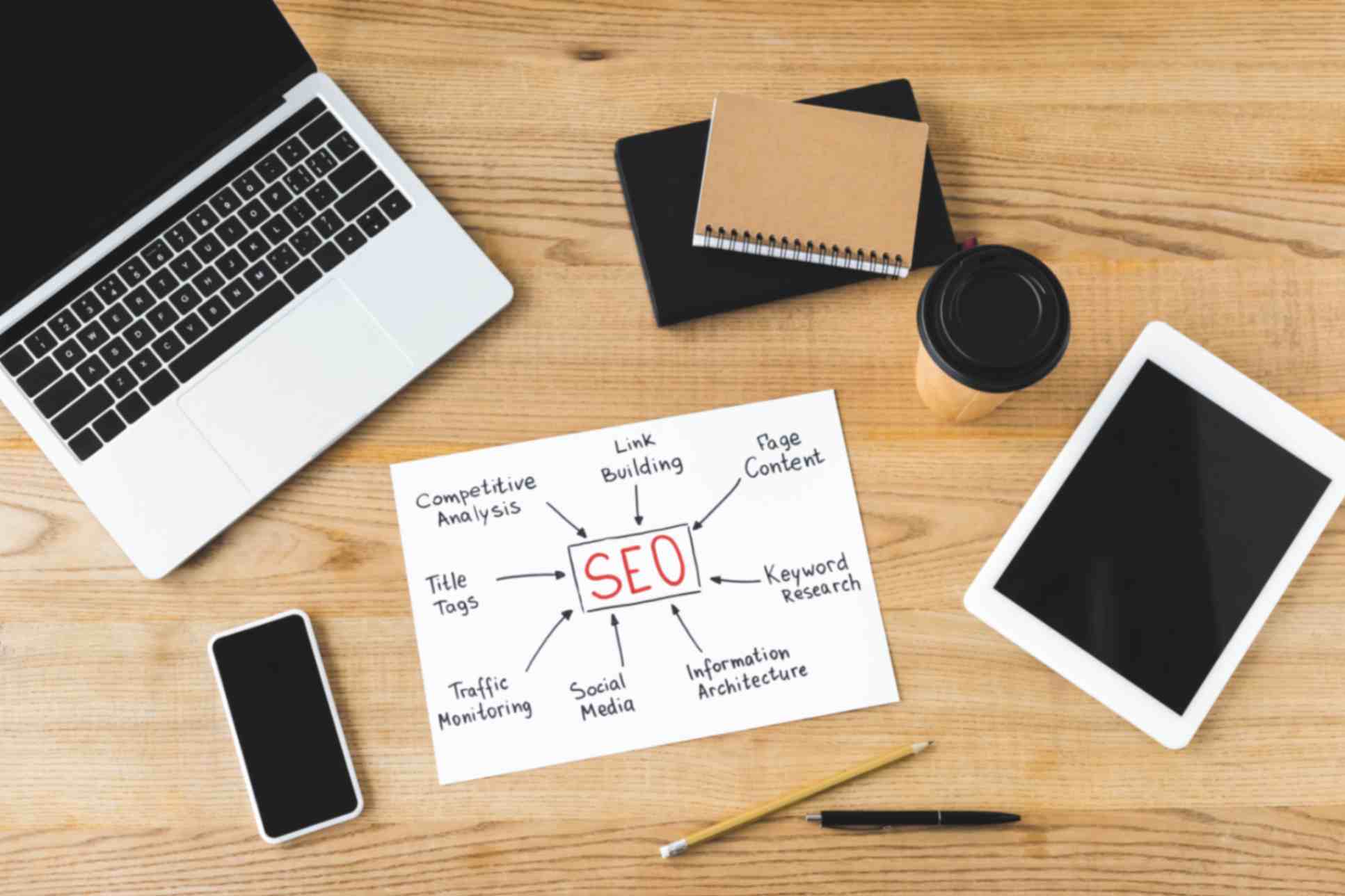 the complete seo guide to ranking higher and getting quality leads